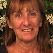 Profesor de castellano